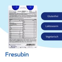 FRESUBIN Energy Drink Vanille 6x4x200ml