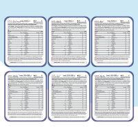 Fresubin 2 KCAL Mischkarton - 6x4x200ml Trinkflasche