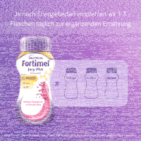 Fortimel Jucy Plus Himbeere frische Note